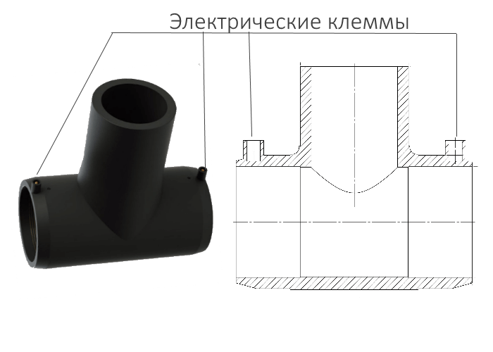 купить электросварной фитинг ПНД тройник SDR 11 диаметр 315 мм в Казани